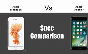 Image result for iPhone 6s vs 7 C