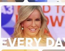 Image result for GMA What You Need to Know