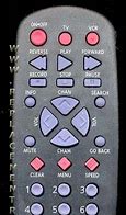 Image result for Older RCA TV Remote
