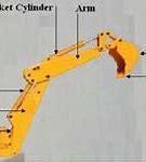 Image result for Hydraulic Excavator Parts