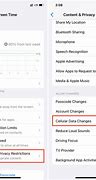 Image result for Cellular Data Not Working