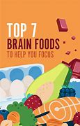Image result for How to Improve Brain Health and Memory