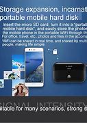 Image result for Huawei Pocket Wifi Router