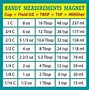 Image result for mm to Inch Chart.pdf