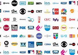 Image result for Top Cable TV Companies
