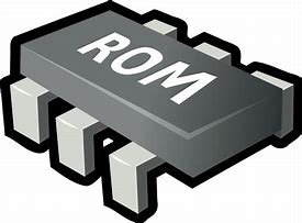 Image result for RAM Memory Chips