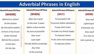 Image result for adverbializat