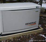 Image result for Generac Inverter Generator
