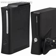 Image result for Xbox 360 Versions