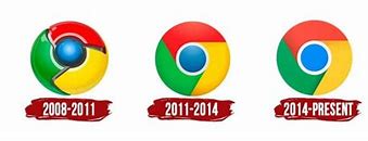 Image result for Google Chrome Icon History