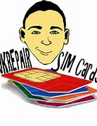 Image result for iPhone 5S Sim Card