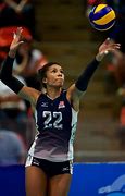 Image result for 2 Types of Serve in Volleyball
