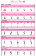 Image result for Toddler Clothing Size Chart
