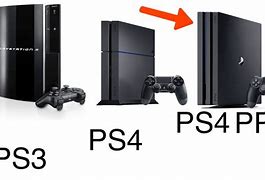 Image result for ps3 4 pro virtual