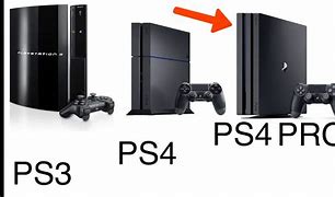 Image result for PS4 vs PS3