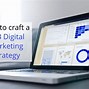 Image result for Best Marketing Strategy Templates