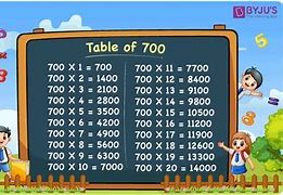 Image result for 700 Number Chart