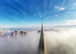 Image result for Best Drone Photography
