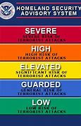 Image result for DHS Trusted Traveler Cards