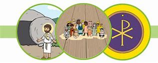 Image result for Christian Facts for Kids
