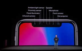 Image result for iPhone X Specs