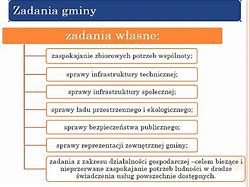 Image result for co_to_za_zakrzówek_gmina