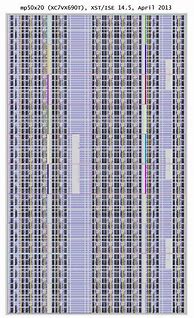 Image result for 32-Bit ARM CPU
