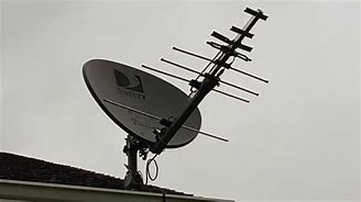 Image result for OTA Outdoor TV Antenna
