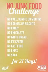 Image result for 30-Day No Fast Food Challenge