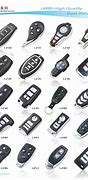 Image result for Touch Screen Display Digital Keyless Smart Car Key