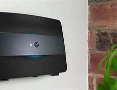 Image result for BT Whole Home Wall Mount