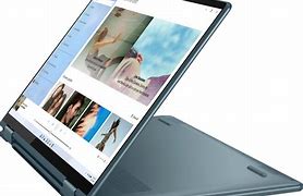 Image result for Lenovo Yoga Bkue Spot On Display