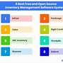 Image result for Best Open Source Inventory Management Software
