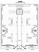Image result for Retail Clothing Store Floor Plan