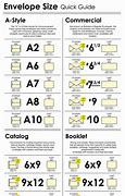 Image result for Coin Envelope Size Chart