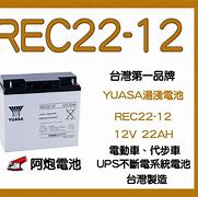 Image result for Yuasa Battery Tester