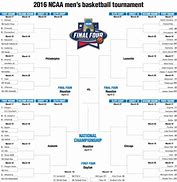 Image result for NCAA Bracket