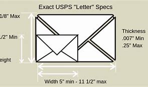 Image result for Mailing Envelopes Sizes