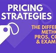 Image result for Pricing Strategies