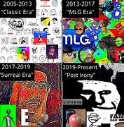 Image result for 2005 Memes vs 2019