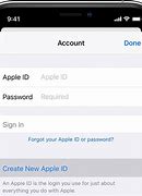 Image result for What to Do If for Get Apple ID