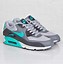 Image result for nike air max 90
