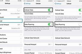 Image result for iPhone Turn Oon Data
