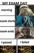 Image result for A Level Exam Memes