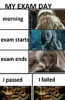 Image result for Exam Stressed Meme