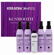 Image result for Keratin Complex Smoothing Treatment