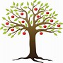 Image result for Apple Vector