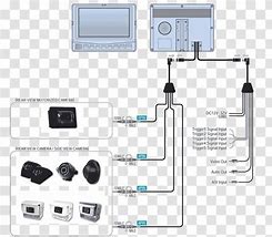 Image result for Communication Electronics Component