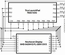 Image result for LCD Menu