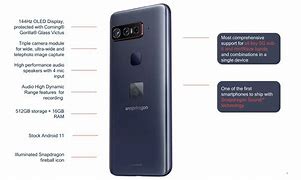 Image result for Asus Smartphone for Snapdragon Insiders
